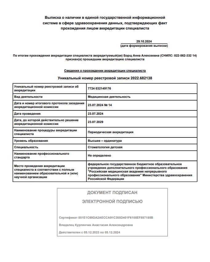 Борщ Анна. Аккредитация специалиста «Стоматология детская»